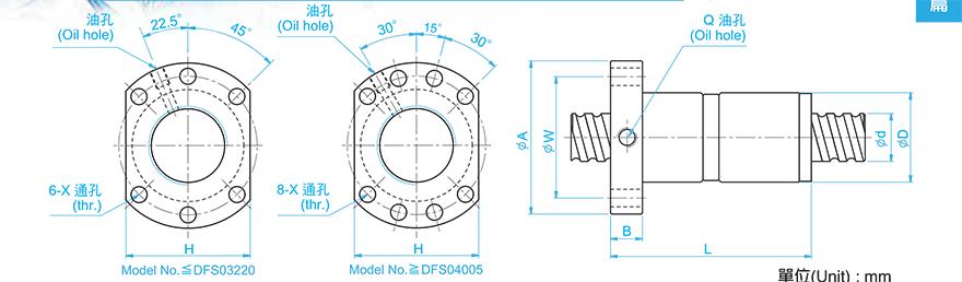 TBI DFS08020-3.8 tbi丝杠 原理图