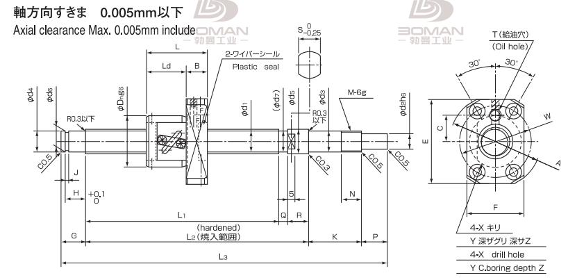 ISSOKU BSF1210EC3T-352 issoku丝杆是什么品牌